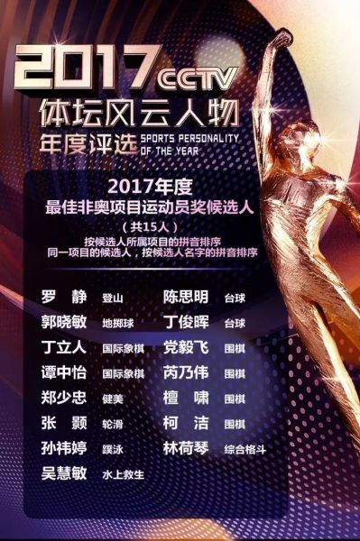 2019体坛风云人物颁奖典礼回放（2019体坛风云人物颁奖典礼回放视频）
