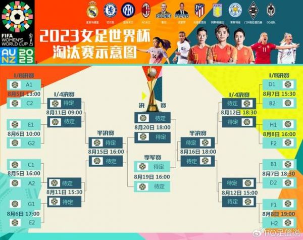 2019女足世界杯赛程表（2019女足世界杯赛程表图片）