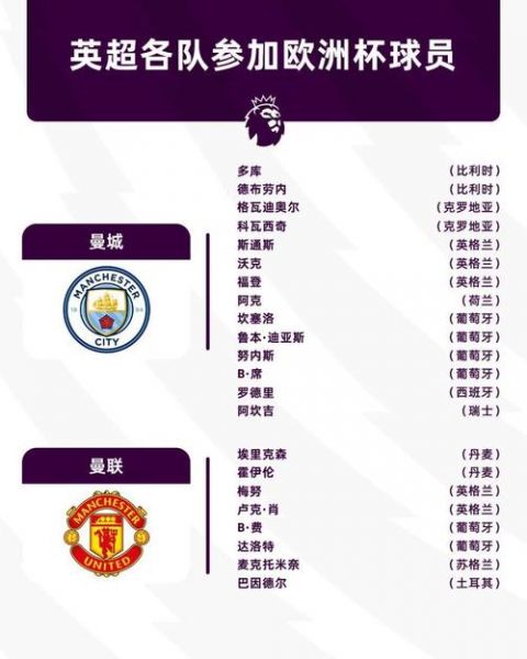2019英格兰国家队大名单（2021英格兰国家队）