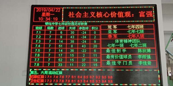 2019足球年薪排行（足球年薪排行榜2019）