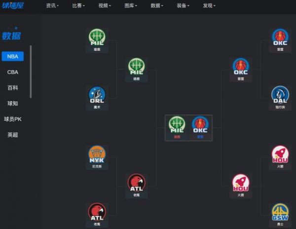 2020nba总决赛（2020nba总决赛数据）