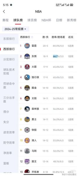 2020nba总决赛（2020nba总决赛数据）