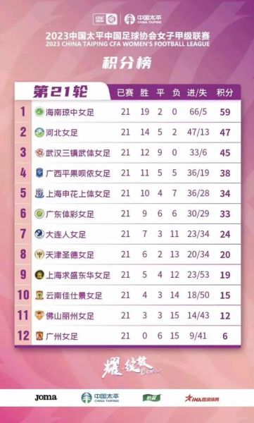 2020中国女足比赛最新消息（2020中国女足比赛最新消息新闻）