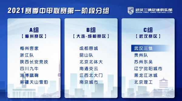 2020中甲转会一览（2021中甲转会）
