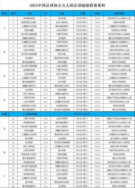 2020中超赛制详解（2020 中超 赛制）