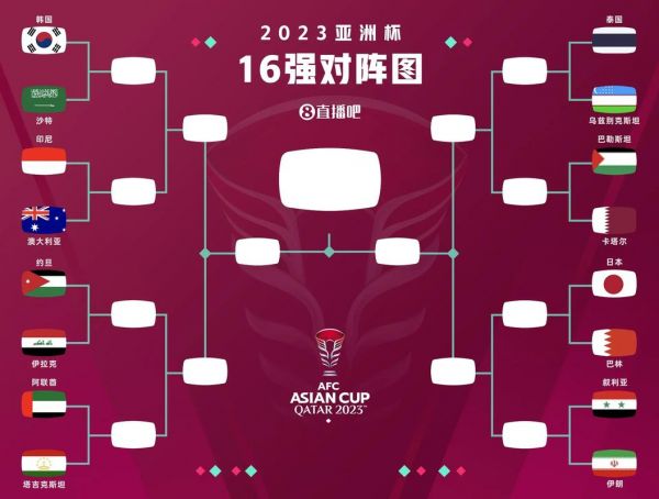 2020亚洲杯赛程（2020年亚洲杯足球赛赛程）