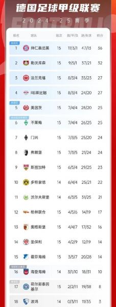 2020最新五大联赛积分排行榜（五大联赛积分排名榜）