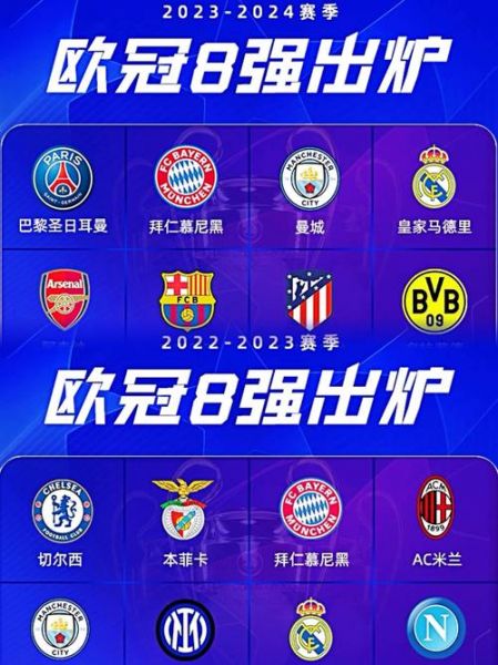 2020欧冠八强抽签（20202021欧冠八强抽签时间）