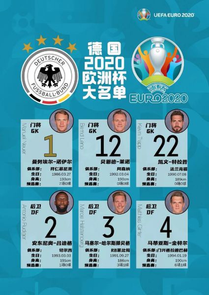 2020欧洲杯晋级规则（欧洲杯确定晋级队伍2020）