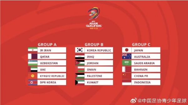 2021世界杯亚洲预选赛时间（2021世界杯预选赛亚洲赛区）