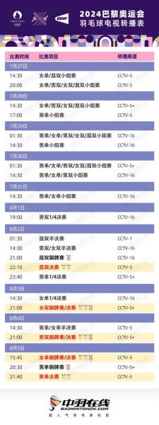 2021东京奥运会羽毛球赛程（2021东京奥运会羽毛球赛程时间）