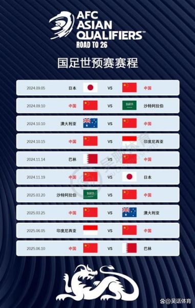 2021国足世界排名（国足排名降至世界第77）