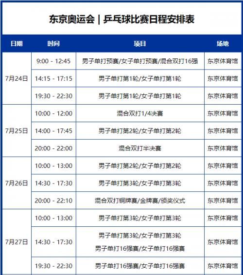 2021季后赛什么时候开始（2021季后赛结束时间）