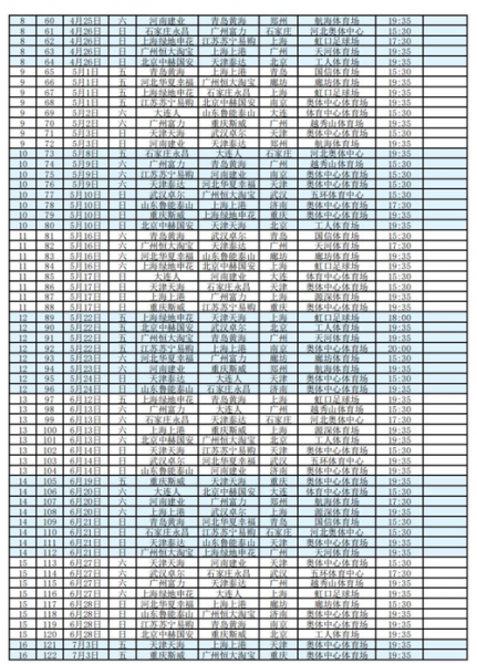 2021山东鲁能中超赛程（山东鲁能2020中超赛程时间表）