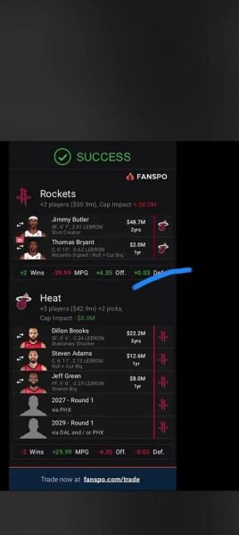 2021年nba交易汇总（2020年nba交易汇总）