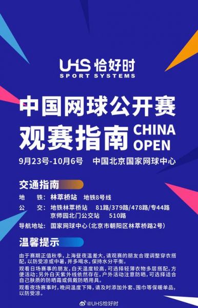 2021年中国网球公开赛（2021中国网球公开赛观后感）