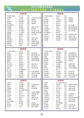 2021年全运会开幕式时间（2021年全运会开幕式时间表格）