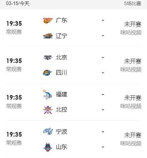 2021广东vs辽宁全场回放（2021广东vs辽宁全场回放G2）