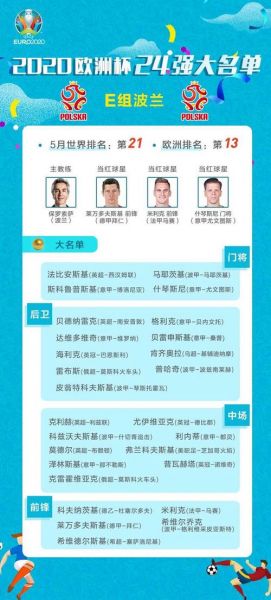 2021欧洲杯最佳球员排名（2021年欧洲杯最强球员）