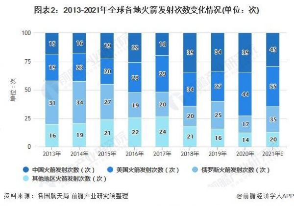 2021火箭最佳交易（火箭交易方案出炉）