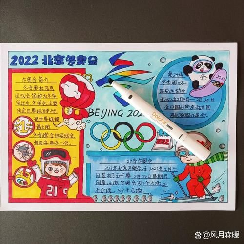 2022冬奥会简单又漂亮的绘画（2022冬奥会图画简笔画）
