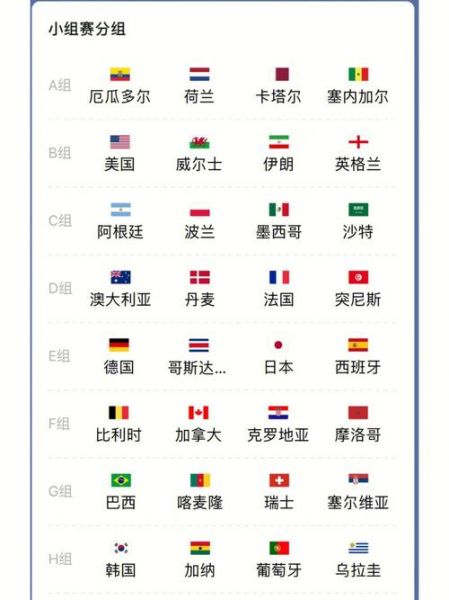 2022卡塔尔世界杯亚洲区积分榜（2022卡塔尔世界杯预选赛亚洲区积分）