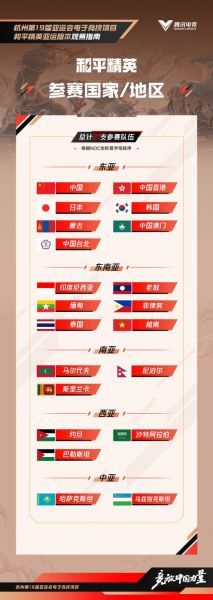 2022年亚运会在我国哪个城市举行（2022年亚运会在什么城市举行）