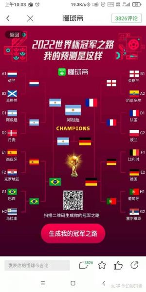 2022年卡塔尔世界杯（2022年卡塔尔世界杯足球赛一共有32支球队）