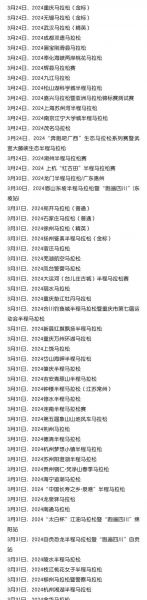 2022年国内上半年马拉松（2020上半年马拉松赛事表）