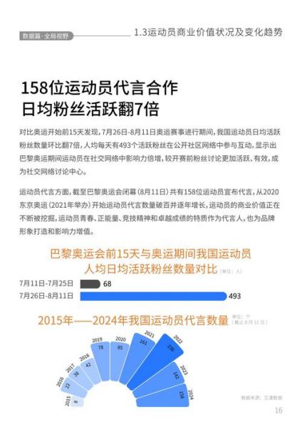 2024年奥运会举办城市（2024年奥运会举办城市时间）