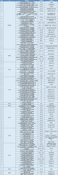 2024年奥运会举办城市（2024年奥运会举办城市时间）