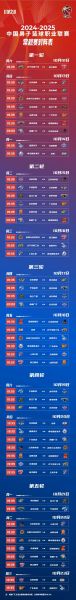 cba今晚直播比赛（cba今晚直播比赛时间表）