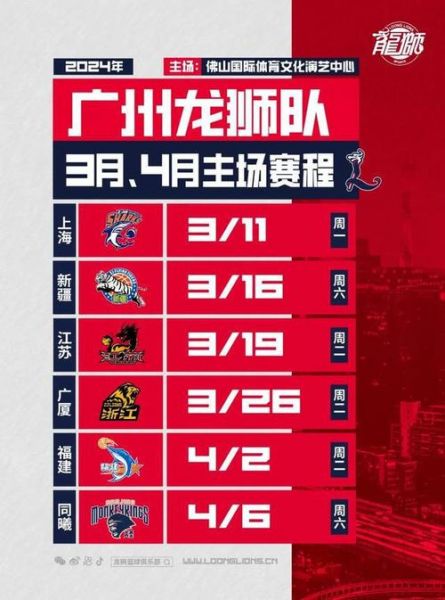 cba佛山队（cba佛山队去哪了）
