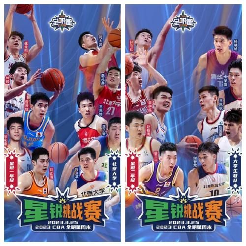 cba全明星周末新闻（cba全明星周末直播）
