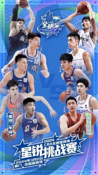 cba全明星周末（CBA全明星周末名单公布）