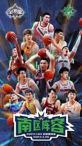cba全明星替补（cba全明星替补阵容名单）