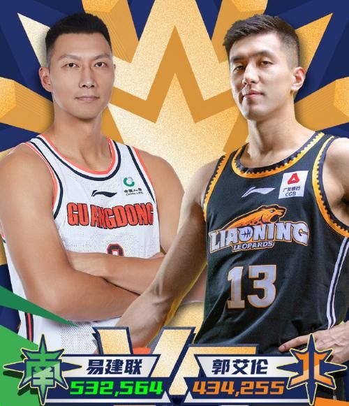 cba全明星首发出炉（cba全明星首发球员名单）