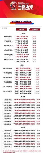 cba季后赛几场几胜制（cba季后赛多少场次）
