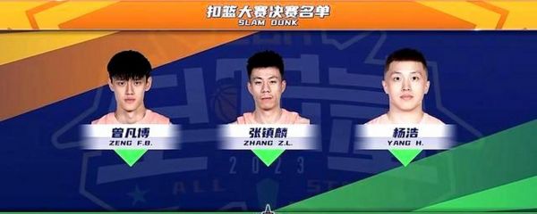 cba扣篮大赛（CBA扣篮大赛评委）
