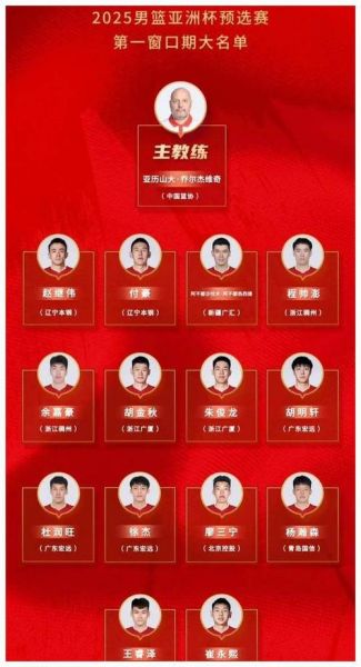 cba排名最新消息（cba排名最新战况）