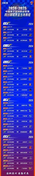 cba比赛地点（cba比赛地点门票多少钱）