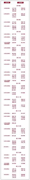 cba联赛辽宁队赛程（CBA联赛辽宁队赛程表）