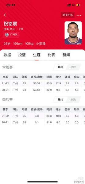 cba选秀2020时间（cba2022选秀）