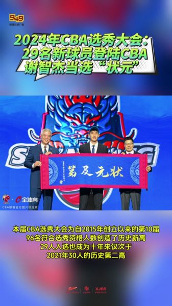 cba选秀2020时间（cba2022选秀）