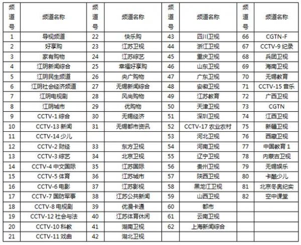 cctv16节目单表（cctv16节目单表节目）