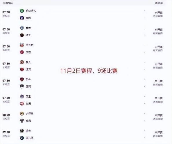 cctv5节目表nba（cctv5节目表nba篮球直）