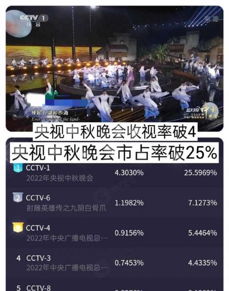 cctv一直播（CCTV一直播在线观看）