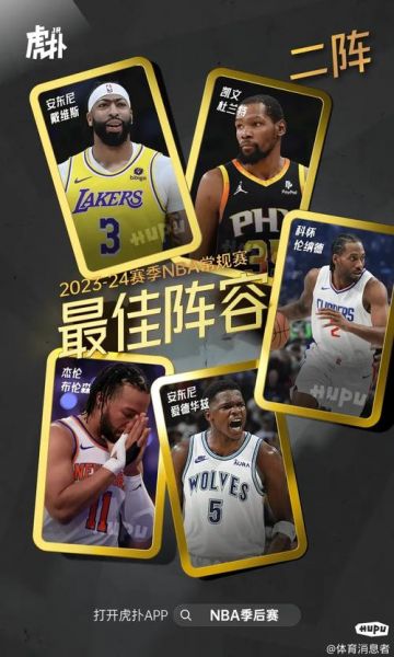 nba2000（NBA2000年最佳阵容）