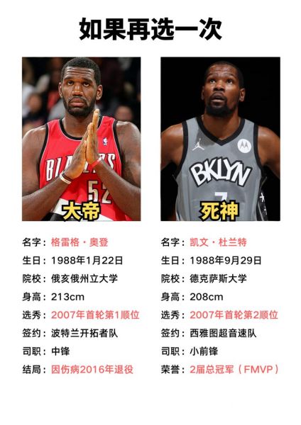 nba2014届选秀（2014年nba选秀结果）