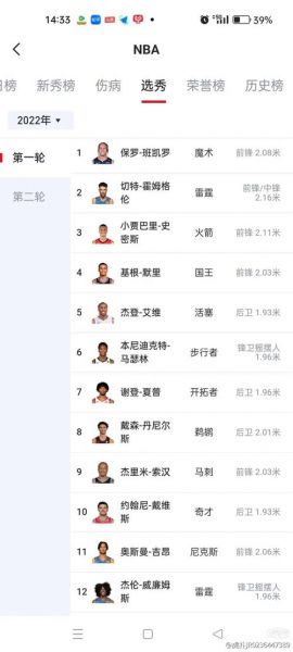 nba2016选秀（nba2016选秀顺位重排）